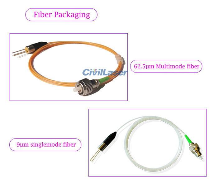 200-1100nm photodiode